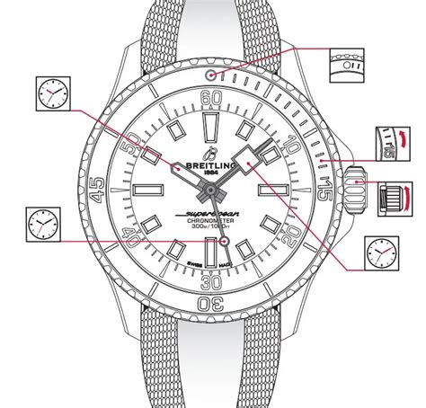 breitling anzeige sun sat|breitling superocean automatic instructions.